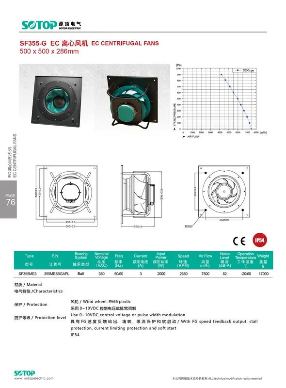 Centrifugal Fan, SF355, 420x242mm, 380V, Aluminum - view 6