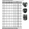 Centrifugal Fan, Stainless Steel - view 4