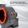 Centrifugal Fan, Stainless, Steel - view 4