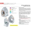 Centrifugal Fan, Stainless, Steel - view 4