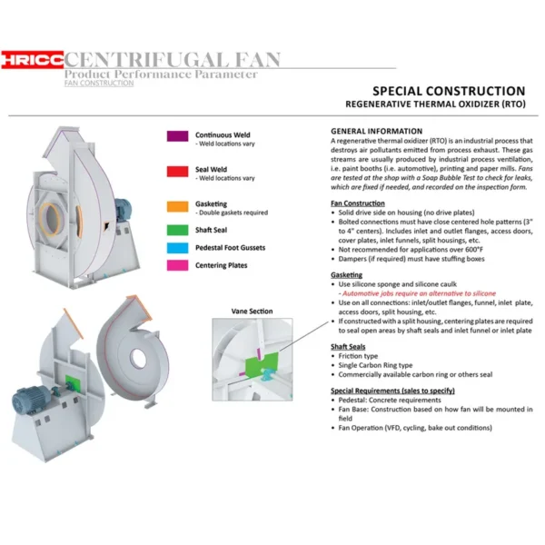 Centrifugal Fan, Stainless, Steel - view 5
