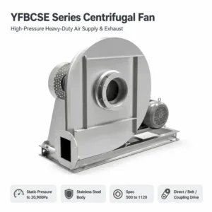 Centrifugal Fan, Stainless, Steel, HVAC