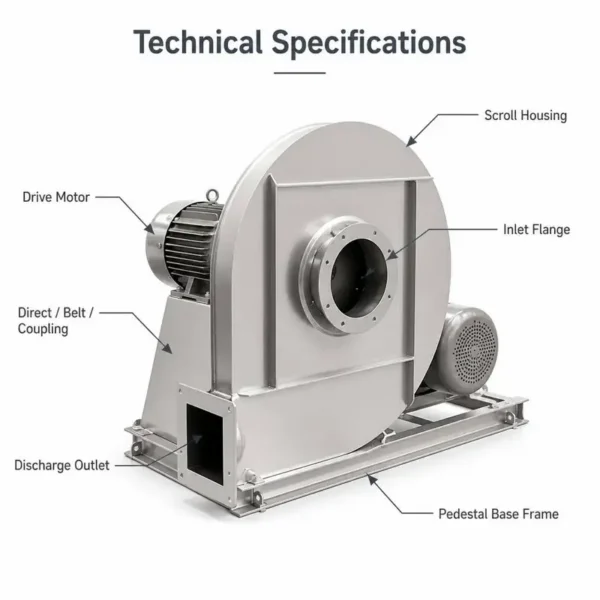 Centrifugal Fan, Stainless, Steel, HVAC - view 2