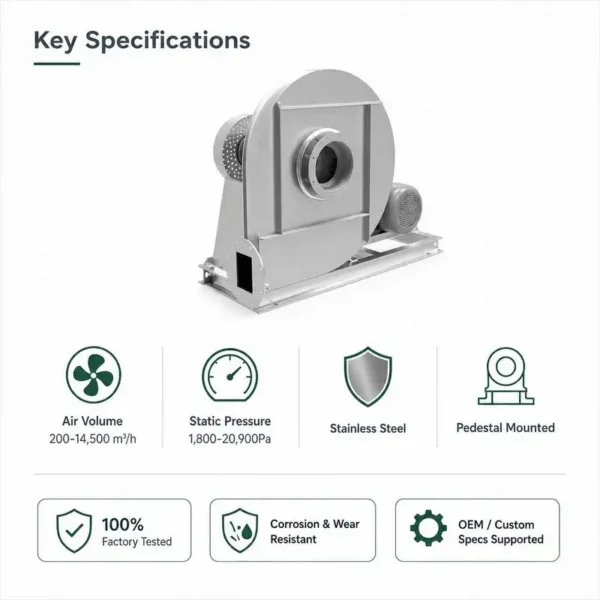 Centrifugal Fan, Stainless, Steel, HVAC - view 5