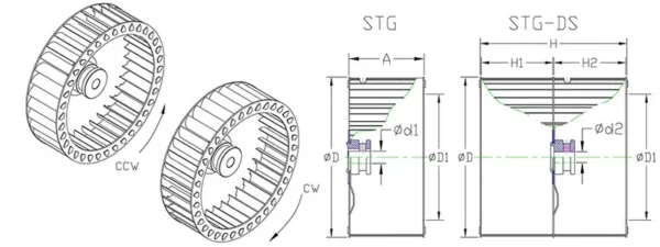 Centrifugal Fan, Stainless Steel, TSL-FL002 - view 5