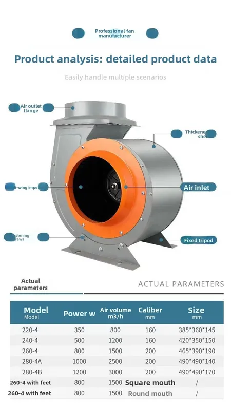 Centrifugal Fan, Steel, 220V - view 6