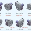 Centrifugal Fan, SUIFENG, 380V-10KV, 3kw, 4kw - view 4