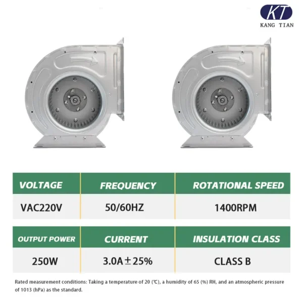 Centrifugal Fan, SYZ, 7-7, 220V, 250W - view 4