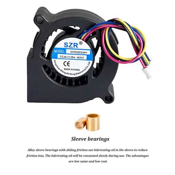 Centrifugal Fan, SZR5020, Brushless, 50x50x20mm, 3D - view 5
