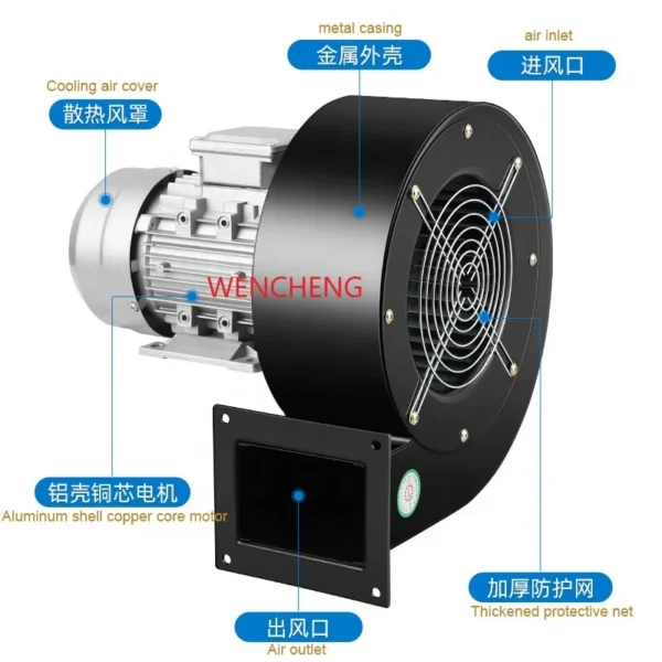 Centrifugal Fan, WENCHENG, 220V, 9.5 - view 5