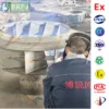 Centrifugal Fan, ZHIFENG, Stainless, Steel, Explosion-Proof - view 4