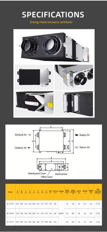Centrifugal Fans, Ceiling, Ducted, 2.5PM - view 5