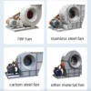 Centrifugal Radial Duct Fan, 110-240V, 4-72, Explosion-proof - view 3