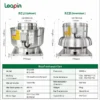 Centrifugal Upblast Exhaust Fan, 2.2kW, 220V, 60Hz - view 2