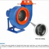 Centriifugal Air Ventilation Blower, 110, Electric - view 2