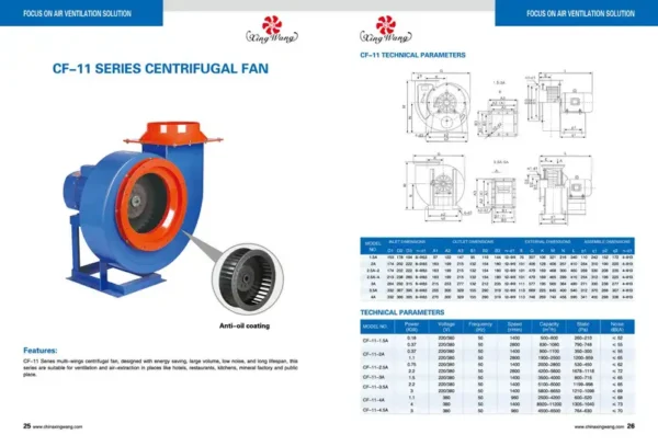 Centriifugal Air Ventilation Blower, 110, Electric - view 4