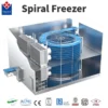 Certification Spiral Quick Freezer, SQUARE, local - view 2