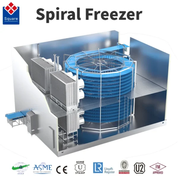 Certification Spiral Quick Freezer, SQUARE, local - view 2