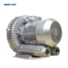 Channel Aeration Air Blower, 7.5kw, 10HP - view 6