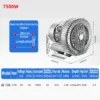Channel Inflatable Air Blower, 7.5kw, 10HP - view 6