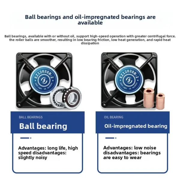 Chassis Cabinet Cooling Fan, 120x120x38mm, Axial, AC220V/240V - view 4