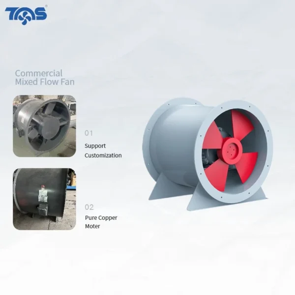 Chicken Coop Exhaust Fan, 220V-480V, Electric