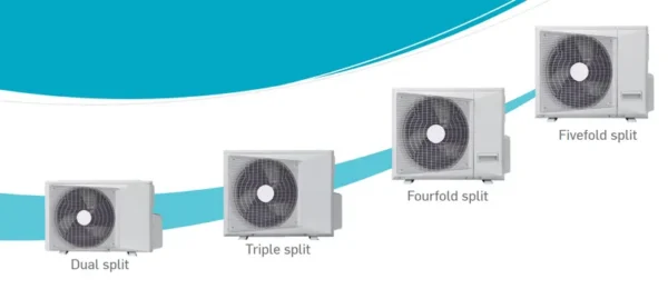 Chilled Water Fan, Ducted, 208-230V, 4000m³ - view 6