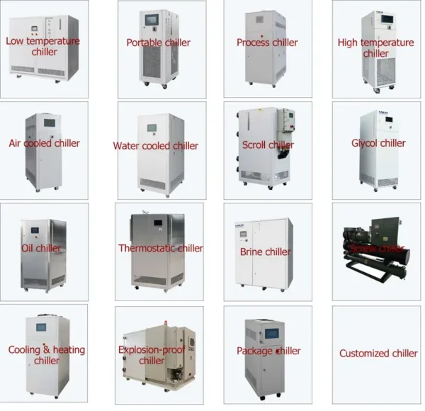 Chiller, 2KW, 3KW, 5KW, 6KW - view 2