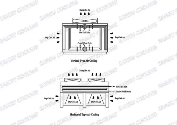 Chiller, Stainless, Steel, GKM - view 2