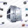 Circuit Cooling Tower, three phases, max. 21.5kW - view 6