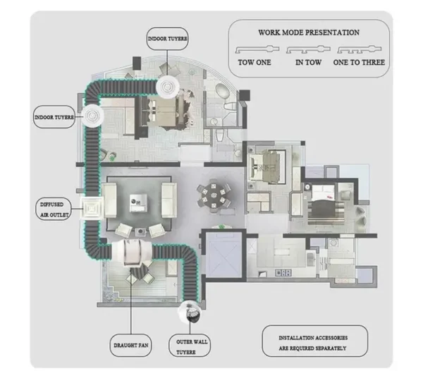 Circular Duct Fan, HVAC, AC 220V, Electric - view 3