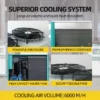 Circulating Cooling Water Chiller, 2.75-69(kw), R-22 - view 4