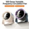 Circulation Fan, USB, 4-Speed