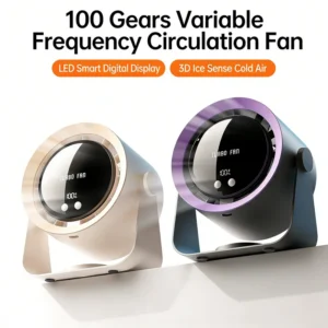 Circulation Fan, USB, 4-Speed
