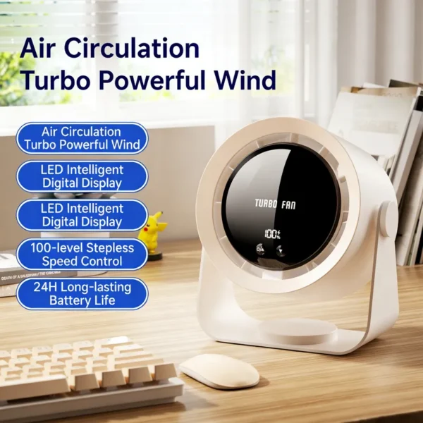 Circulation Fan, USB, 4-Speed - view 3
