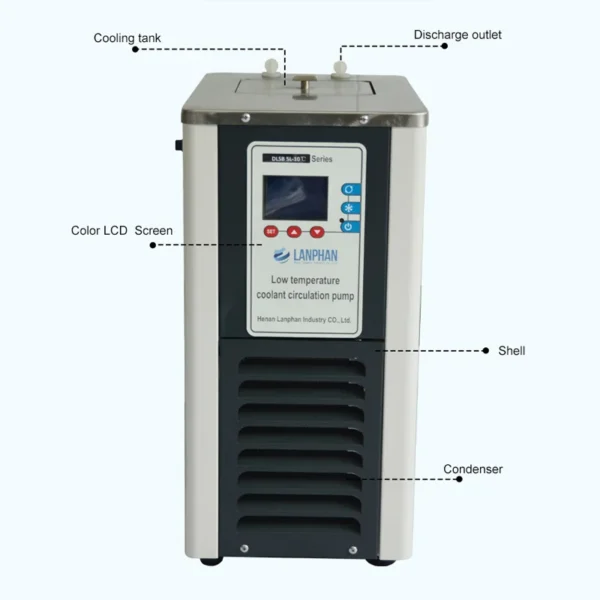 Circulator Recirculating Glycol Cooler, 110v, Air-Cooled - view 3