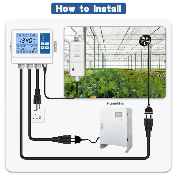 Co2 Controller, 1600Pro, AC100-240 VAC, Electronic - view 2