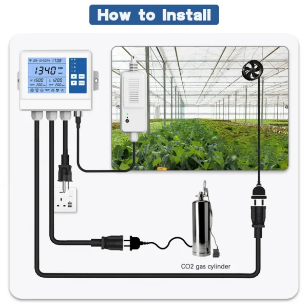 Co2 Controller, 1600Pro, AC100-240 VAC, Electronic - view 3