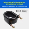 Coaxial Plate, 6-7P, 1 Year - view 4