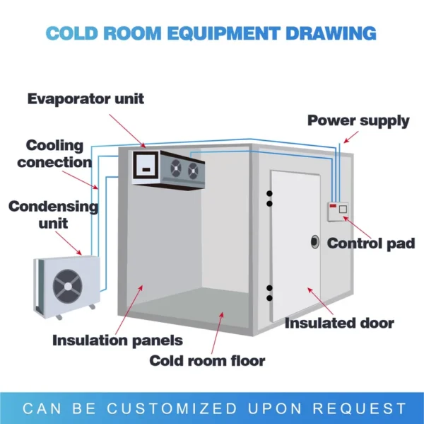 Cold Room Storage, 220-240V, R-404A - view 3