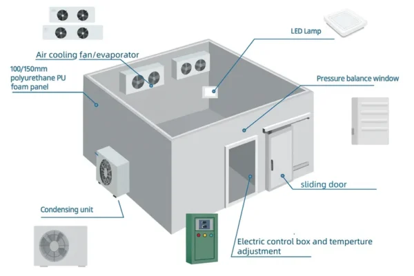 Cold Room Storage, 220 V, R404A - view 6