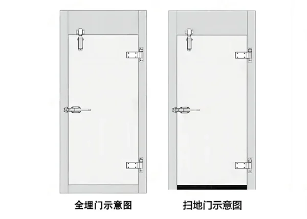 Cold Room Storage, 220V, R134a - view 6