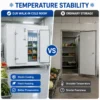 Cold Room Storage, 380 V, 500 W - view 2