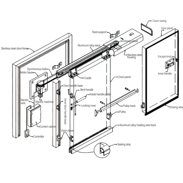 Cold Room Storage, Aluminum, 110v, R404A - view 4