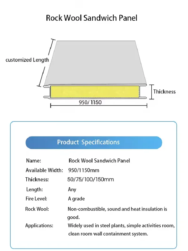 Cold Room Storage, ISO8/7/6/5, Steel - view 4