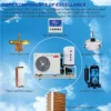 Cold Warm Heat Pump, Solar, EVI, Monoblock - view 4
