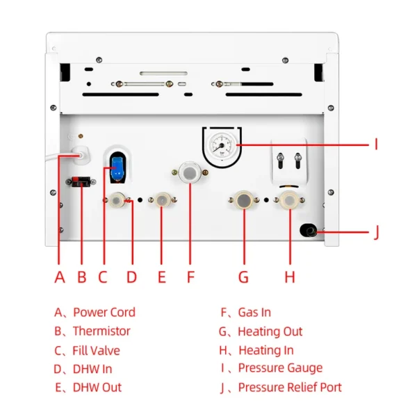 Combi Gas Boiler, 24KW, 28KW, 32KW, Wall - view 5