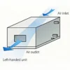 Combined Air Handing Unit, Ceiling, AHU - view 5