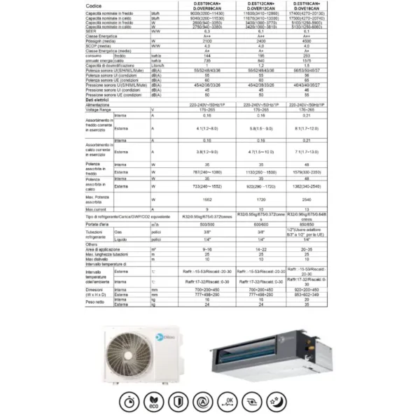 Commercial Air Conditioner, Ducted, 12000, BTU, R32 - view 3
