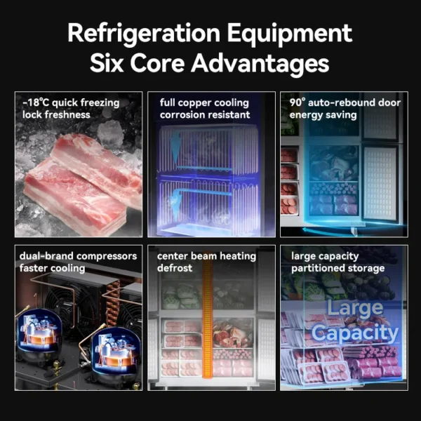 Commercial Freezer, Stainless, Steel - view 6